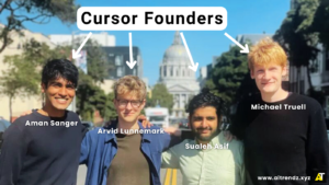 cursor ai tool team