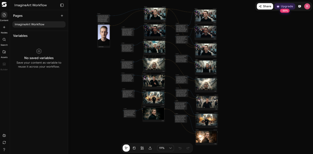 imagineart ai workflow